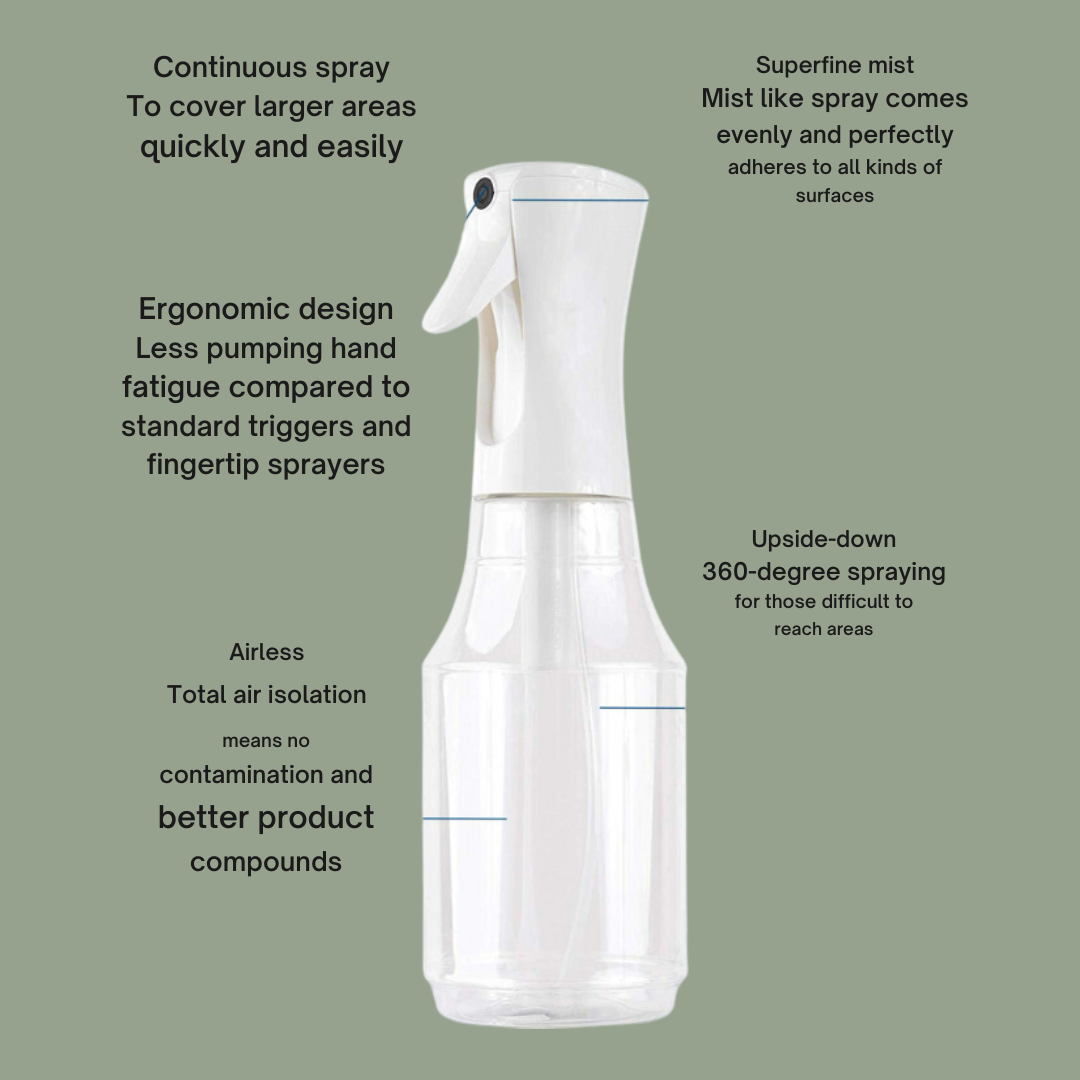 OrganiShield Bundle 40ml | 1.35 oz & Continuous/ Reusable Spray Bottle 24 oz